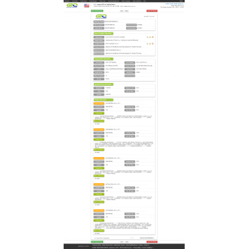 Datos de aduanas de importación de Isoamylene USA