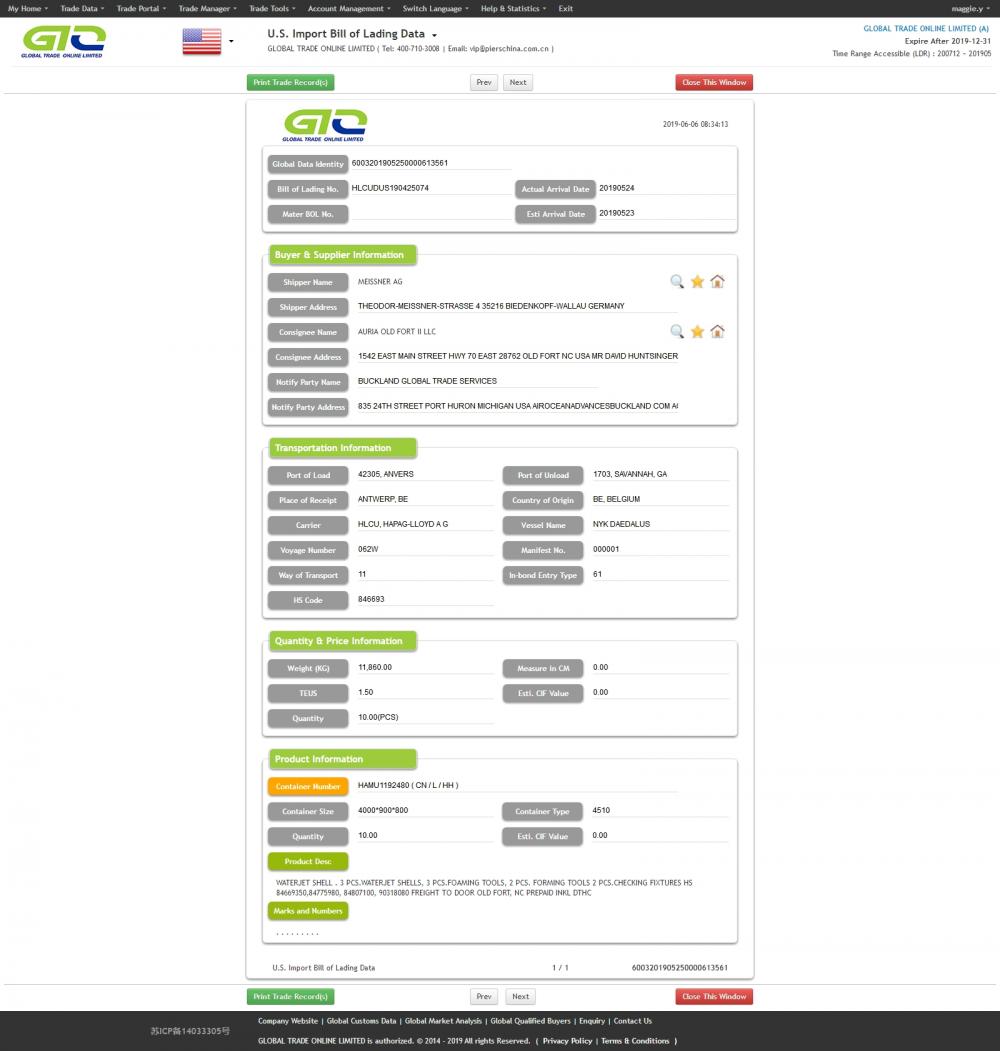 Forming Tools USA استيراد البيانات