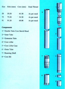 159mm Geological Double Tube Chinese Standard Core Barrel for marble,diamond bits--GBBD