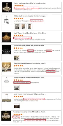 Modern Golden Ring Chandelier Designs