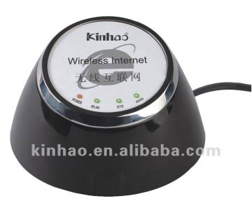 KL918 Cable Holder with WiFi