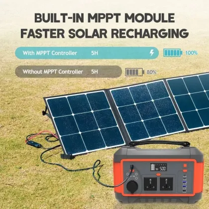 220V Lithium Battery Solar Jackery Portable Power Bank Station 1000W Solar Power Station