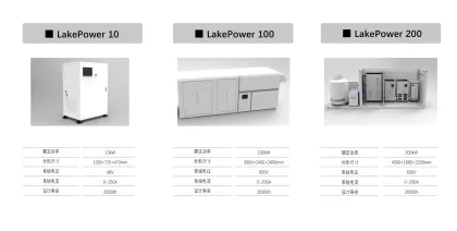 DAZE 5kW Hydrogen Power Generator Fuel Cell Power System
