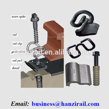 Railway Railroad Rail Accessories