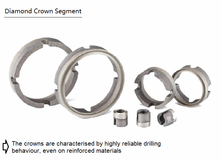 Segmento de Diamond Crown Diamond Crown Segment