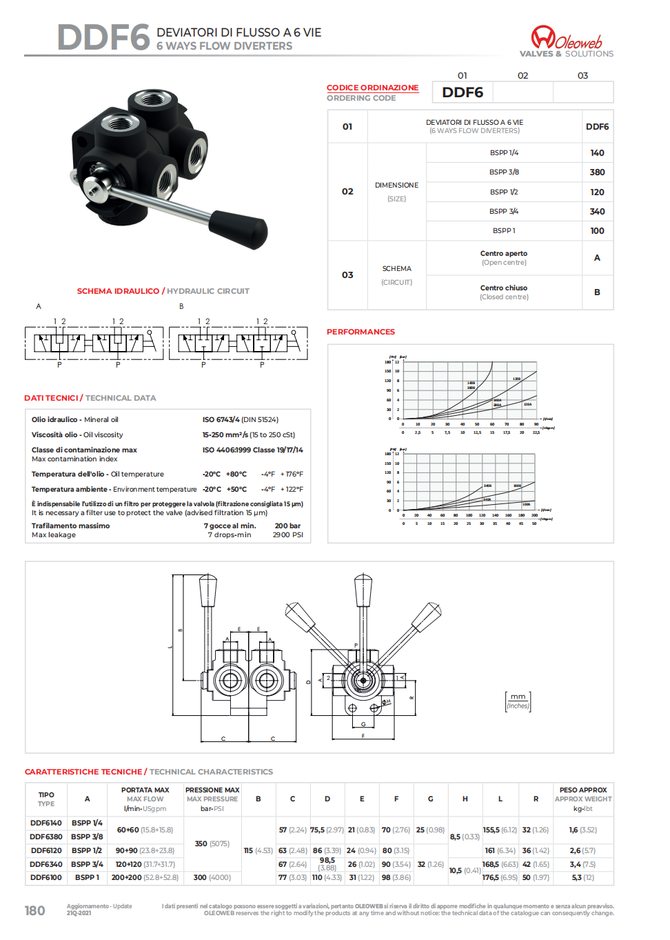 DDF6 (1)_00