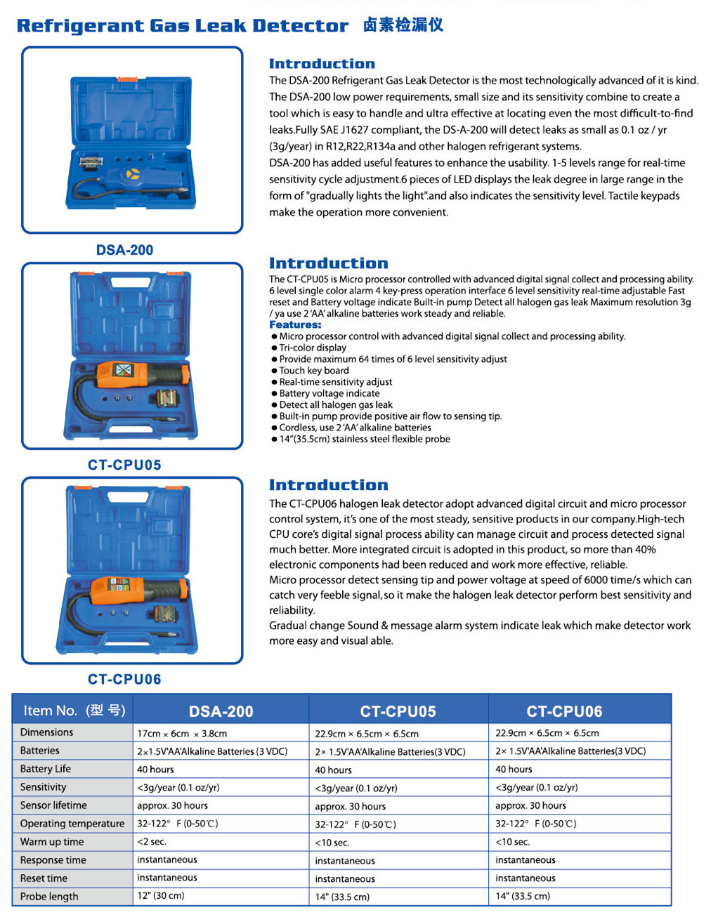 Refrigerant Gas Leak Detector