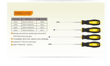 ALAT TANGAN SCREWDRIV TPR CRV