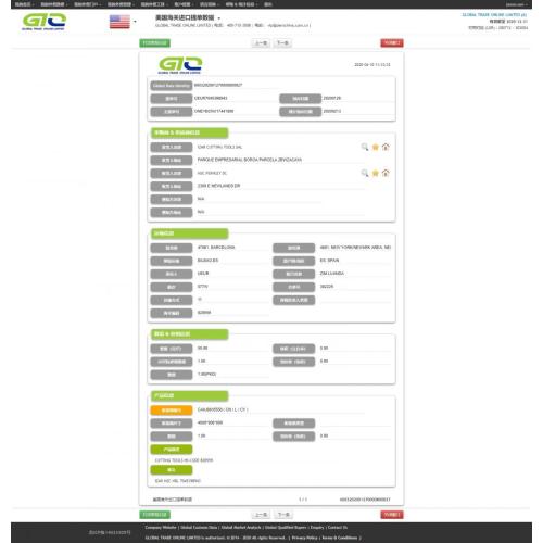 Cutting Tools Import Customs Data