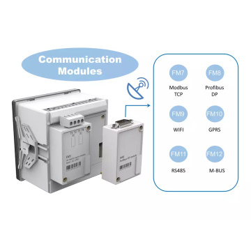 Анализатор качества электроэнергии Ethernet Ethernet