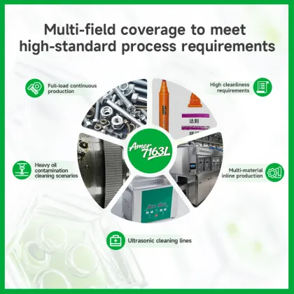 Water-based cleaning agent for ultrasonic degreasing and ash removal on carbon steel, stainless steel,alloy steel