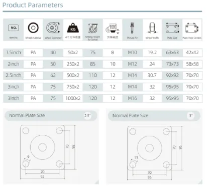 Leveling Caster Heavy Duty Footmaster Wheel