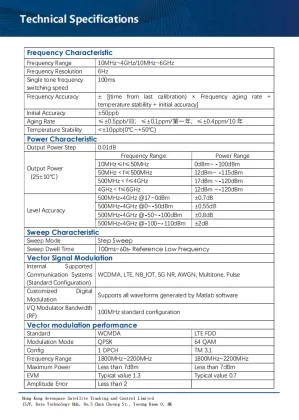 VS006A Vector Signal Generator