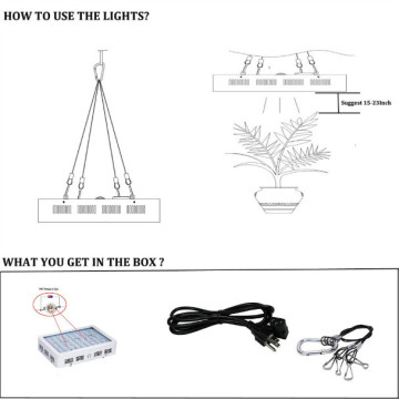 200W LEDを成長させている専門にされた医学の植物はライトを育てます