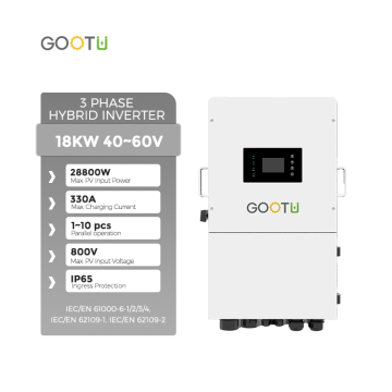18KW 20KW 3 相ソーラーインバーター並列