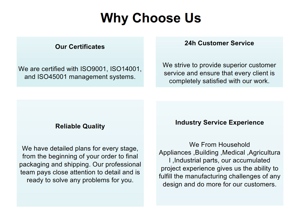 HUIWEN plastic parts