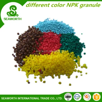 Top-Quality NPK 16-8-24 Granular Fertilizer for Soil Improvement: Best Buy Guide