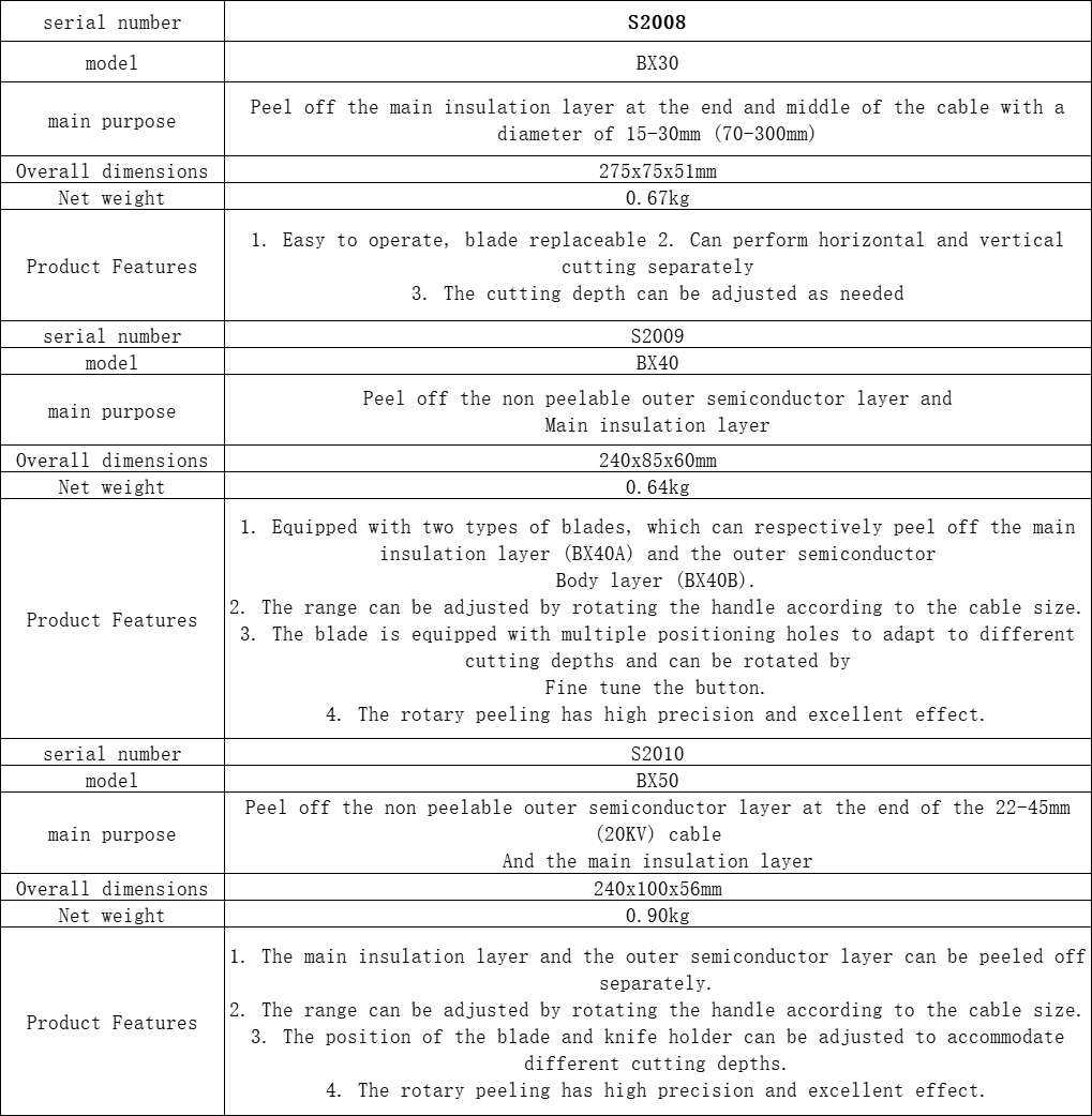 ডিফল্ট নাম default name