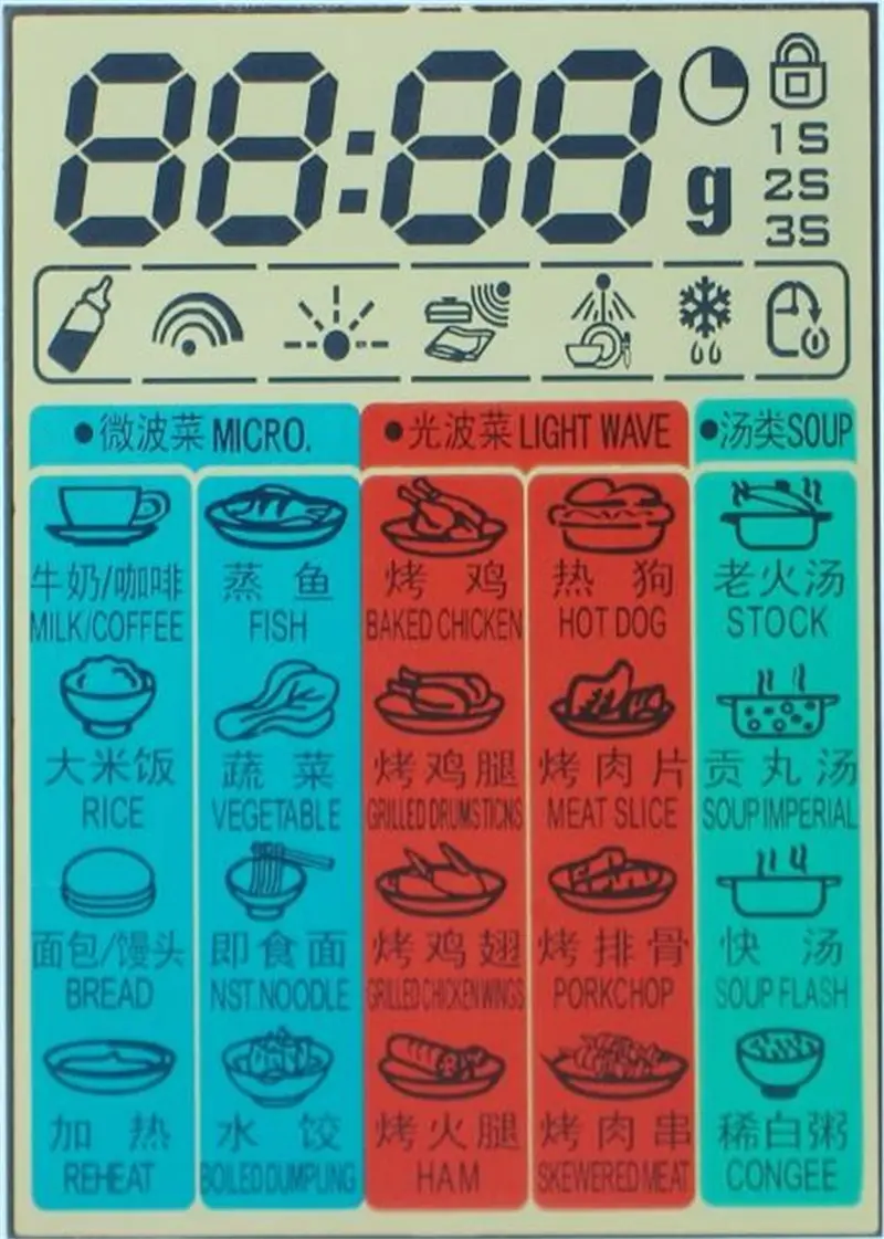 Reflecting Liquid Crystal Display