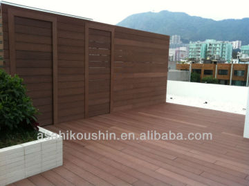 WPC Wall Panels Made By Recycled PP and Wood Fiber