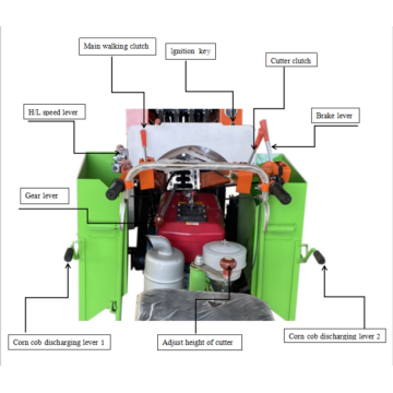 Sweet Mais Harvester Machine 11.76kW Motor