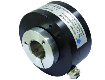 Axis encoder work