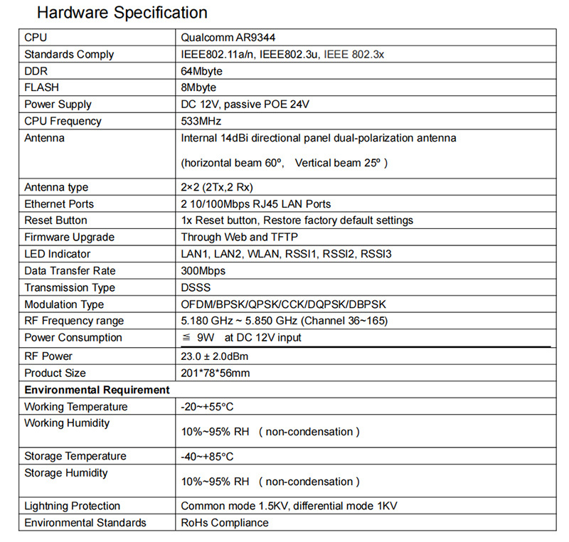 Hardware Specification