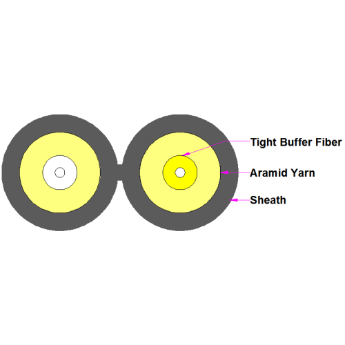China duplex single mode fiber optic patch cord cable Manufactory