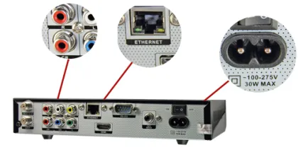 F3 Personal Video Recorder