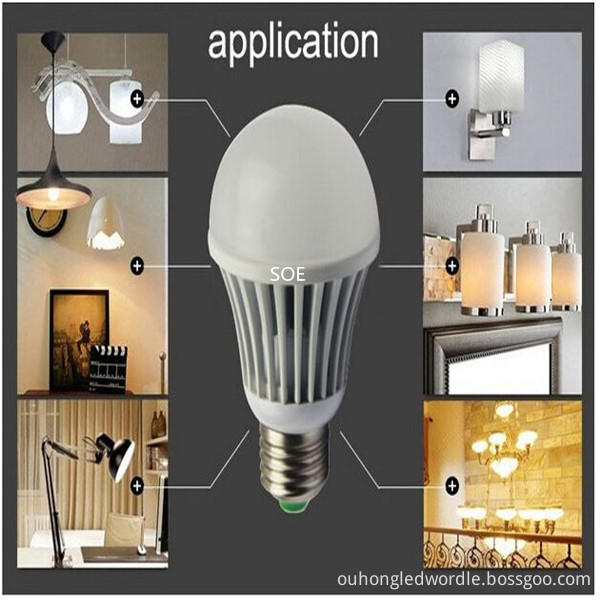 Led Rechargeable lighting