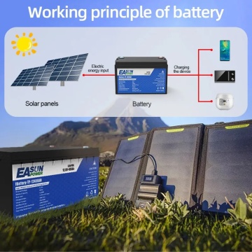 12V/24V Lithium Ion Battery Pack for Solar Storage