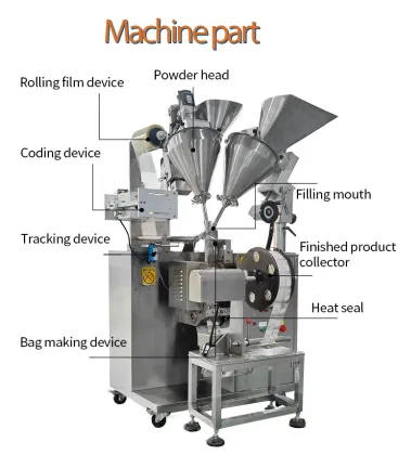 Automatic Protein Powder Health Products Double Bag Packing Machine