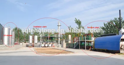 2016 Shangqiu Tenglong waste plastics pyrolysis plant