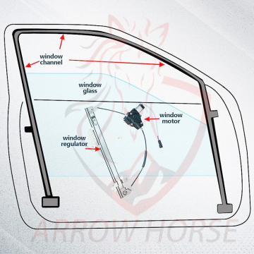 Regulador de ventana para Brilliance H220 H230 H320 H330 H530 FSV FRV