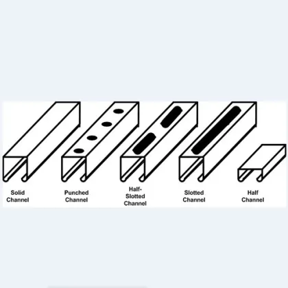 support system slotted steel c/u unistrut channel