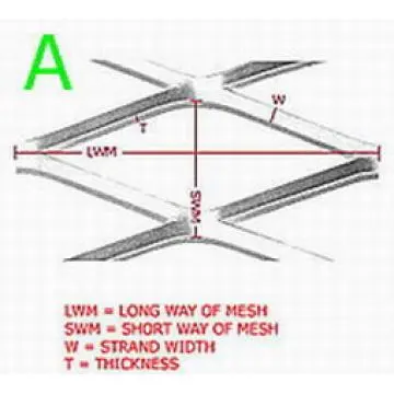 expanded metal Sheet