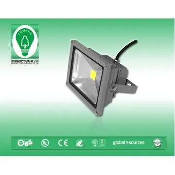 100W LED Floodlights Outdoor