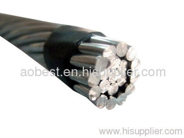 All Aluminum Alloy Conductor Aaac Conductor 