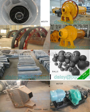 wear resistant ball mill long liner / rubber ball mill / rubber liner ball mill