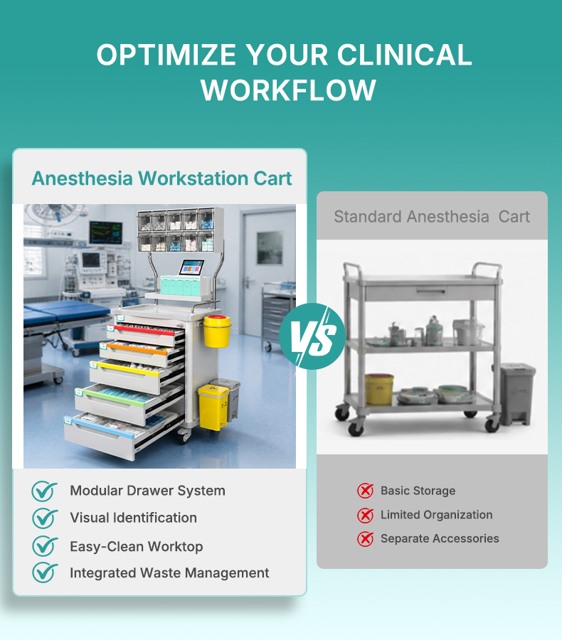 anesthesia supply cart