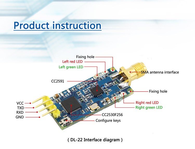 2.4G CC2530+CC2591 Zigbee module Wireless module TTL Transparent transmission
