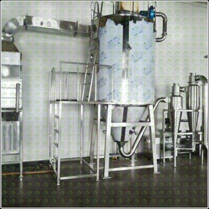 Cutting-Edge Spray Drying Equipment for Industry