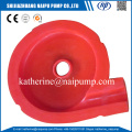 B15036 Rubber polyurethaan frameplaat voering