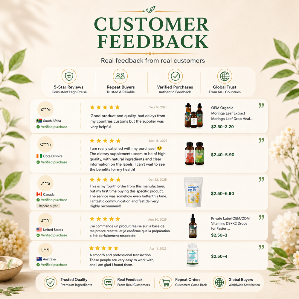 Customer feedbacks