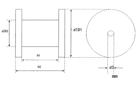 Plastic Spool Profile Map