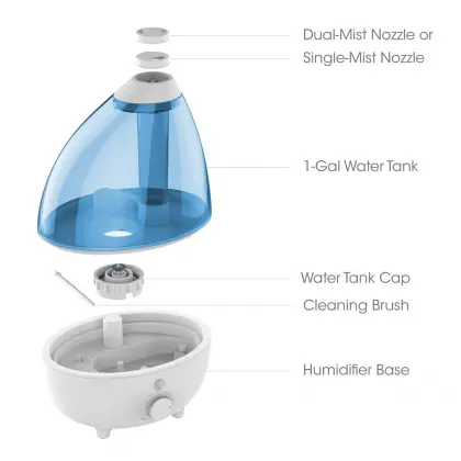 Mini Humidifier Usb Car Humidifier for Travel