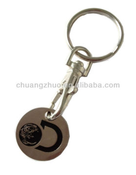 Supermarket cart coin holder keychain ,lipstick holder keychain