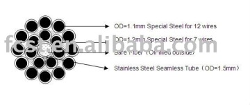 Oil Field Armored Cable/Fiber Optical Cable