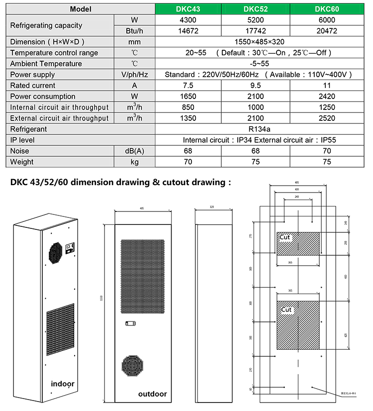 Cabinet air conditioner DKC43-60