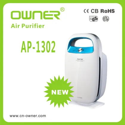 Shibaura motor uv air purifier